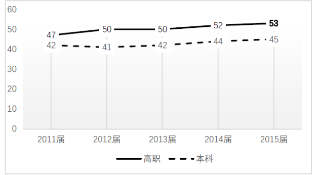 家庭教育差距_家庭教育差異_家庭教育的差異性表現(xiàn)