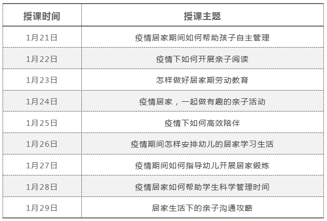 勞動(dòng)家庭教育心得體會(huì)_家庭的勞動(dòng)教育_勞動(dòng)家庭教育案例